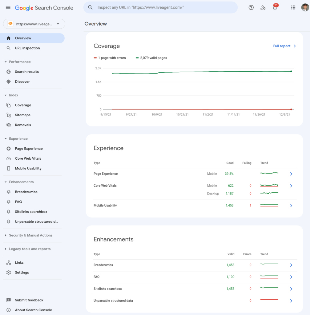 Google Search Console - Coverage, Experience, Errors, Improvements