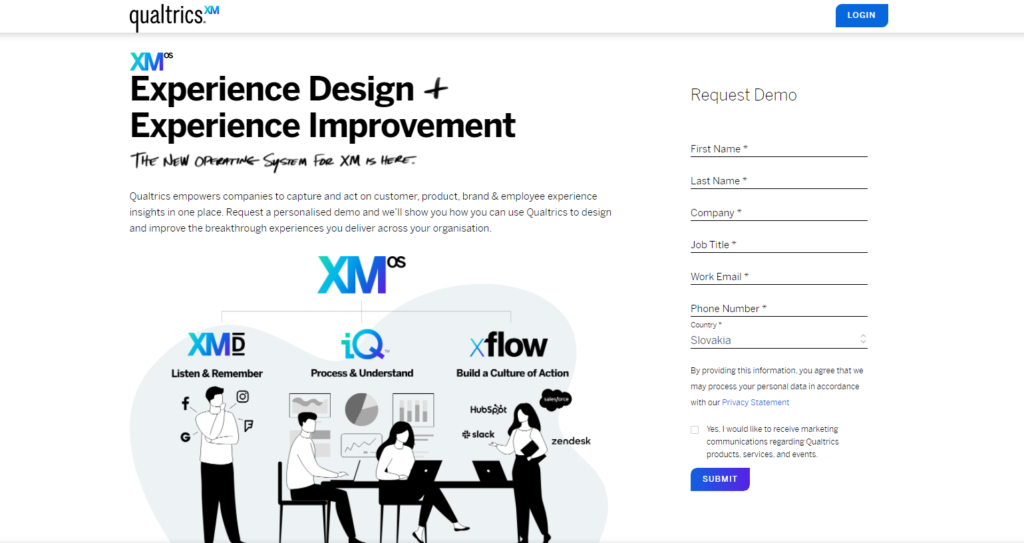 Qualtrics domovská stránka