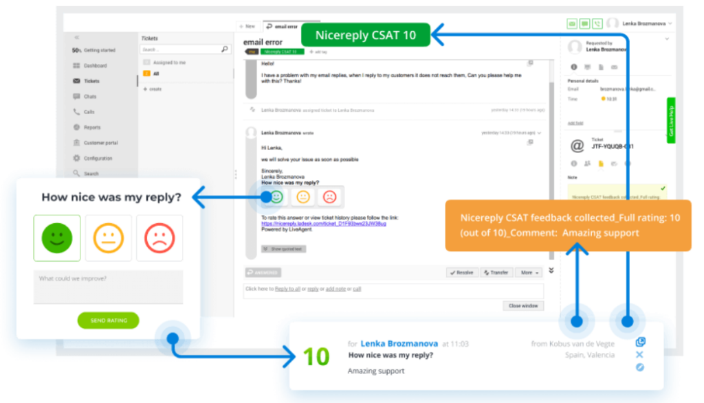 Image of LiveAgent's integration with Nicereply that shows the different options for customer feedback.
