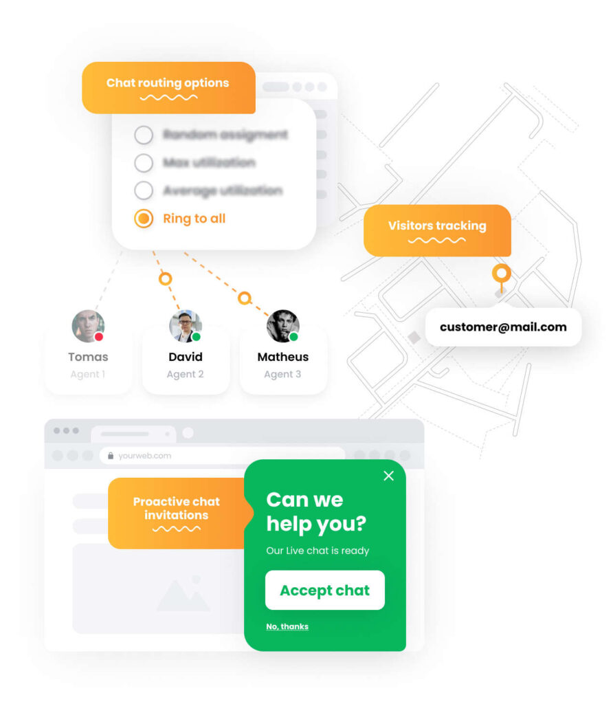 Nejlepší Live Chat Software Roku 2024 | LiveAgent
