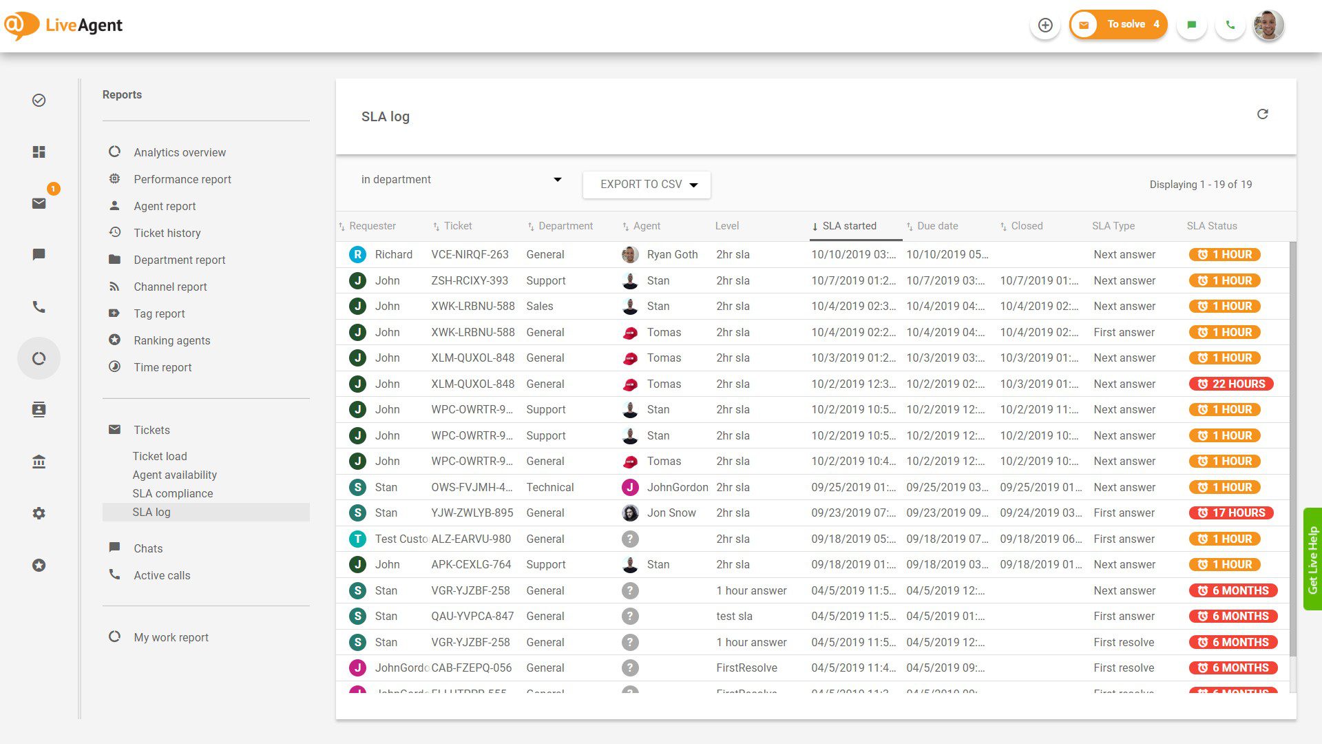 SLA log in LiveAgent