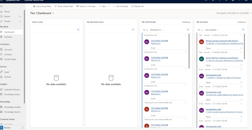 Přehled ovládacích panelů úrovně 1 v Dynamics 365