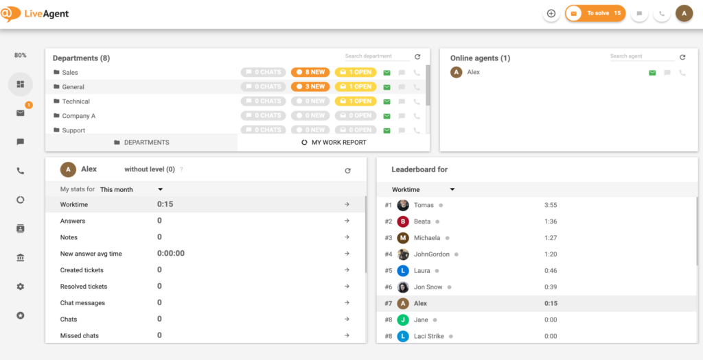liveagent-dashboard-1