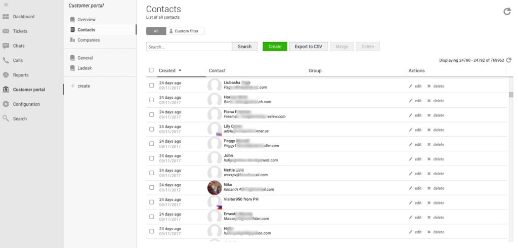 Customer_Database_contacts Kontakty z databáze zákazníků společnosti LiveAgent