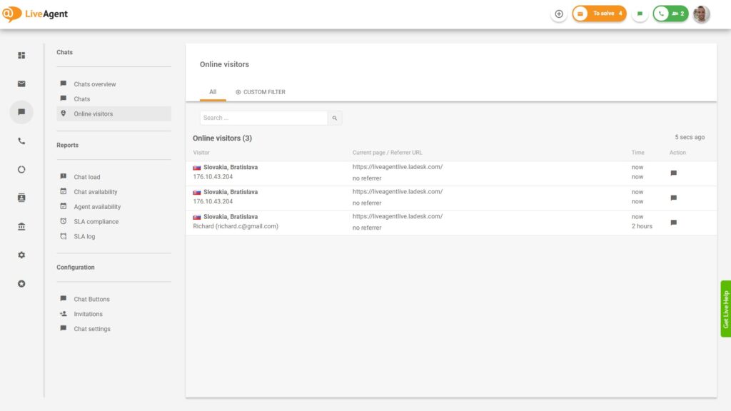 online-visitors-mapping Mapování návštěvníků