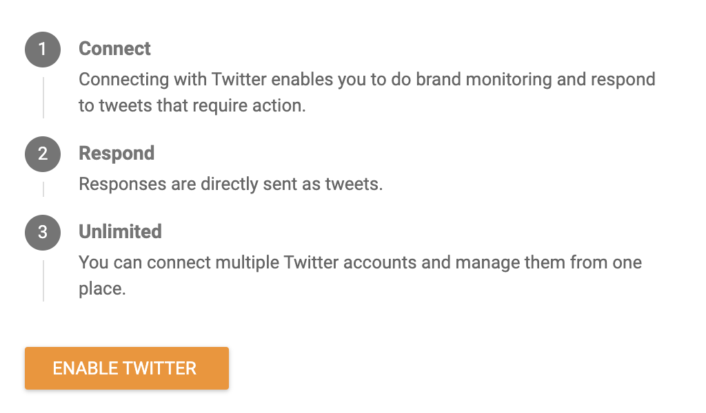 Sekce Twitteru s tlačítkem Povolit Twitter