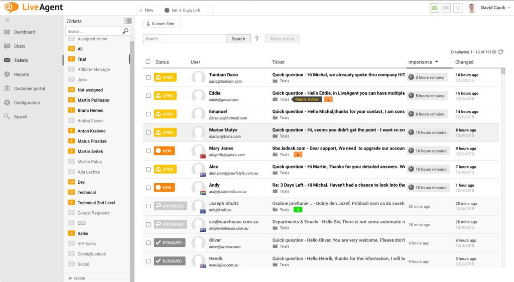 Bílé schéma LiveAgent přehled tiketů